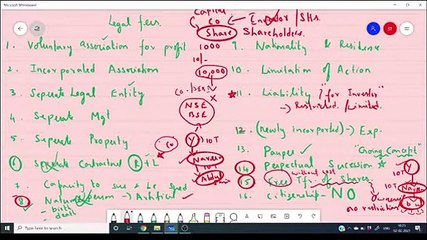 Company Law - Characteristics of a company (contd with Case Laws) PART 4