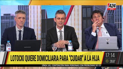 📢 ANÍBAL LOTOCKI BUSCA LA LIBERTAD A TRAVÉS DE LA MANIPULACIÓN FAMILIAR