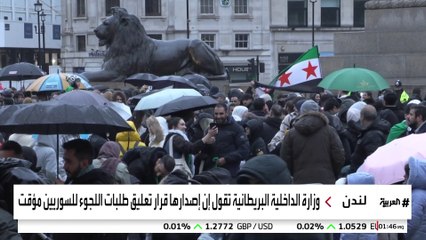 بريطانيا تخشى موجة لجوء جديدة حال تطور الأوضاع في سوريا