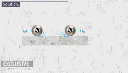 Static Electricity -03- Coulomb Force Equilibrium Number 01