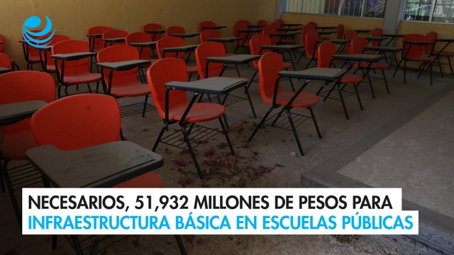 Necesarios, 51,932 millones de pesos para infraestructura básica en escuelas públicas