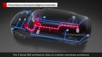 Honda Introduces Next-generation Technologies for Honda 0 Series Models - E&E architecture enhancing the intelligence of automobiles
