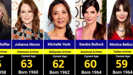 Age Of Famous Hollywood Actresses in 2024-2025 || Oldest to Youngest Actresses