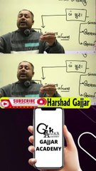 કોંગ્રેસ વિભાજન || Harshad Gajjar