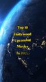 Top 10 Hollywood Upcoming Movies In 2024#shorts#viral#movie (1)
