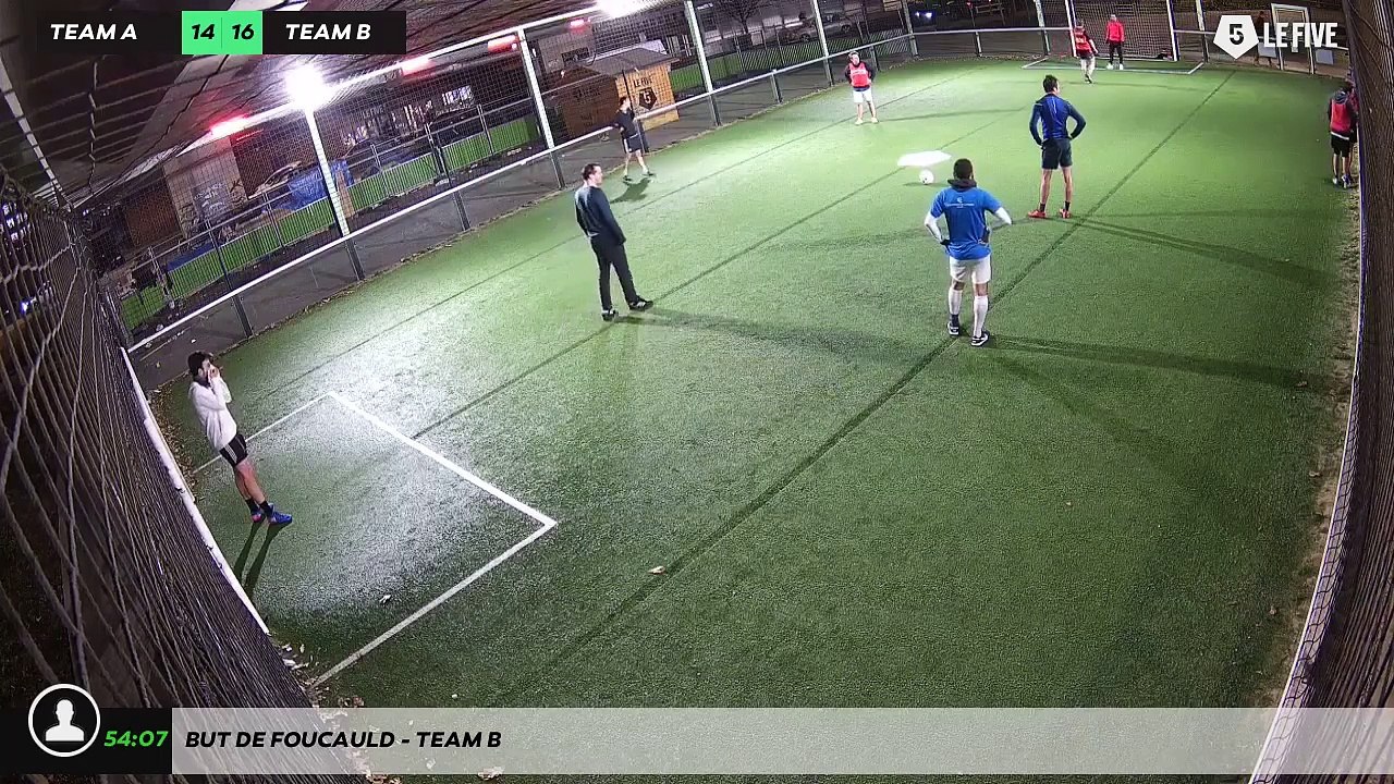 But de Foucauld - Team B