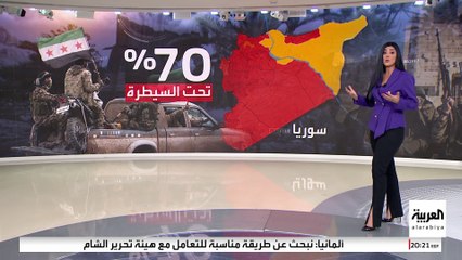 إدارة العمليات العسكرية تسيطر على 70% من أراضي سوريا.. ما محطتها المقبلة؟