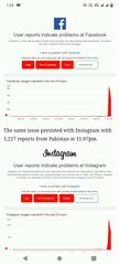 Facebook Down | Instagram Down | Whatsapp Down | Why All  Meta Apps are Down?