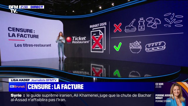 Censure du gouvernement: quelles sont les conséquences concrètes d'une France sans budget ?