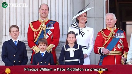 "Príncipe William e Kate se preparam para o trono enquanto moda e cores dominam 2025!"