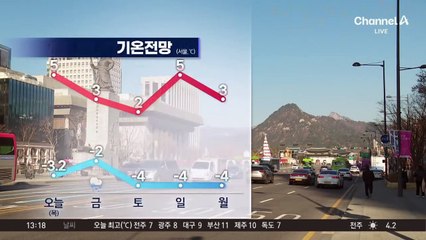 [날씨]오늘 맑고 기온 낮아져…내일 서쪽 중심 비·눈
