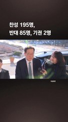 '내란·김여사 특검법' 국회 통과…與 반대 당론에도 이탈표 나왔다