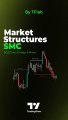 💰🧮 Market Structures SMC indicator - BOS/CHoCH Major & Minor in tradingview [TradingFinder] 🎯