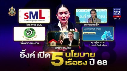 “นายกฯอิ๊งค์” เปิด 5 นโยบายเรือธง | เนชั่นทันข่าวเย็น | 12 ธ.ค. 67 | PART 2