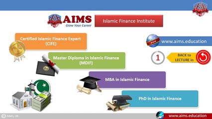 What is Shariah Compliant loans ? Example and Defination