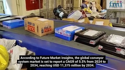 Conveyor System Market Outlook from 2024 to 2034