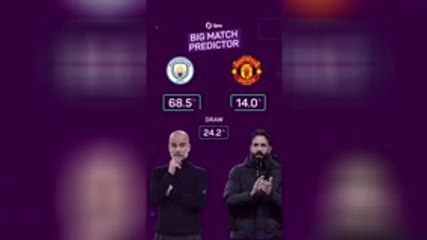 Opta predicts the Manchester derby