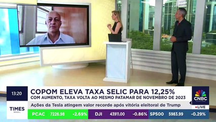 Selic a 12,15% ao ano vai impactar de imediato a economia? Alberto Ajzental comenta