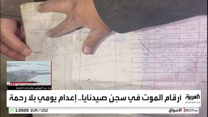 أرقام الموت في سجن صيدنايا.. إعدام يومي بلا رحمة