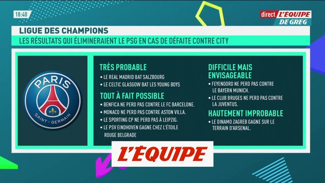 Le scénario qui élimine le PSG dès la prochaine journée de la Ligue des champions - Foot - C1