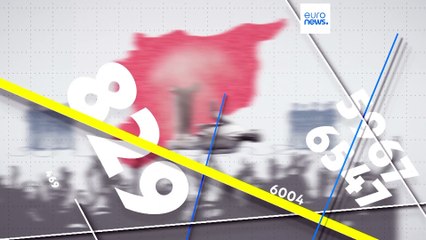 Après Assad : les Syriens ne doivent pas faire confiance au nouveau gouvernement car les droits de l'homme restent menacés