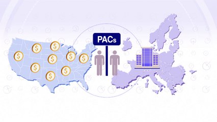 Πώς ευρωπαϊκές εταιρείες επένδυσαν έμμεσα εκατομμύρια στις αμερικανικές εκλογές