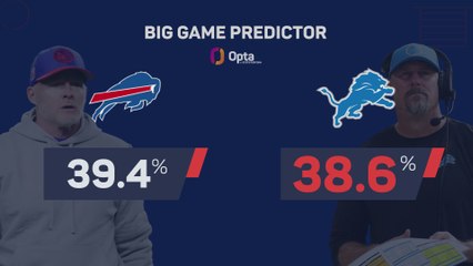 Buffalo Bills @ Detroit Lions - Big Game Predictor