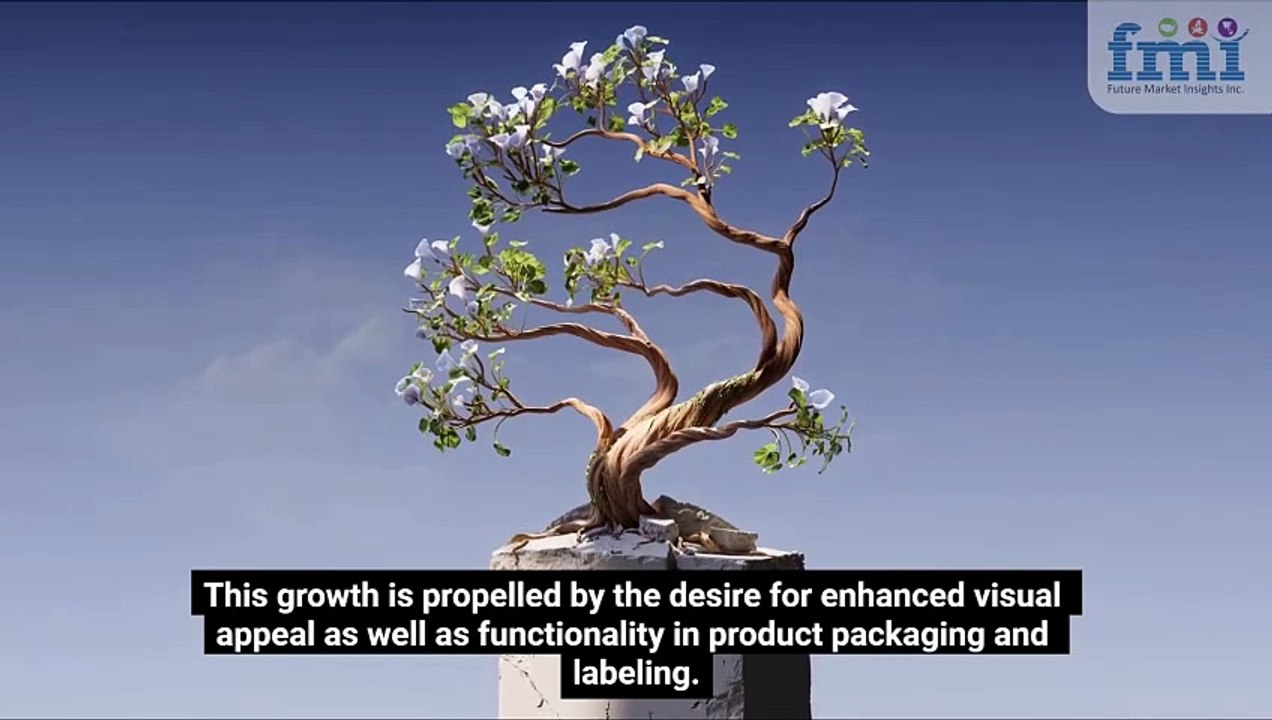 Hybrid Printing Market Size, Share, Trends & Forecast by 2034 | FMI