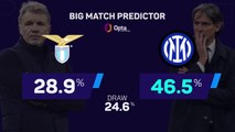 Lazio v Inter - Big Match Predictor