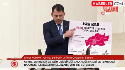 Bakan Kurum, TBMM'de 2025 Bütçe Görüşmeleri kapsamında sunum yaptı