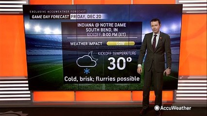 Forecasting ahead of time for the college football playoffs