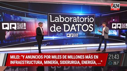 📢LOS PROYECTOS ANUNCIADOS CON EL RIGI ERAN DEL 2023