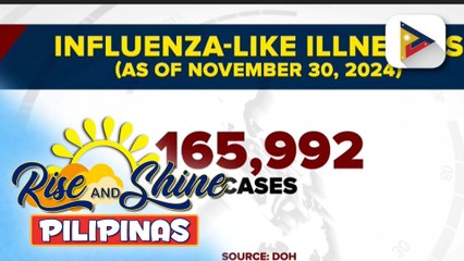 Influenza-like illness cases sa bansa, patuloy ang pagbaba ayon sa DOH