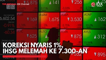 Koreksi Nyaris 1%, IHSG Melemah ke 7.300-an