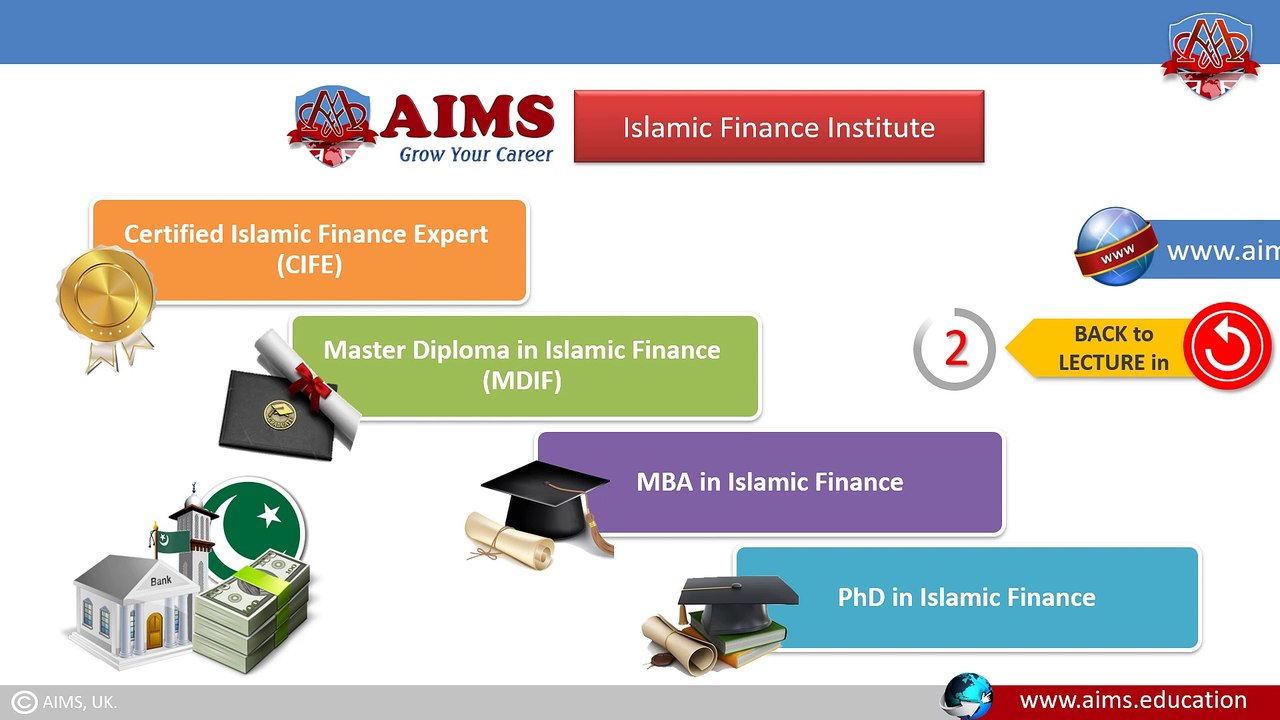 Exploring Islamic Microeconomics: Key Features, Functions, and How It Works