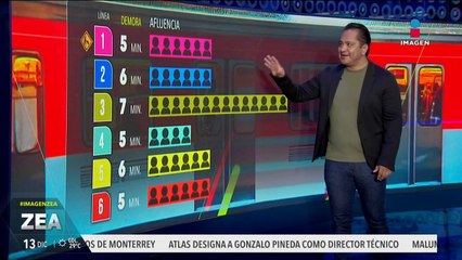 Metro CDMX: Así el avance de los trenes este 13 de diciembre de 2024