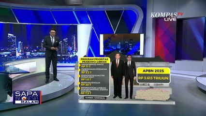 Presiden Minta Efisiensi Anggaran, Kenapa 7 Menko Justru Minta Tambahan Anggaran Rp5,18 Triliun?