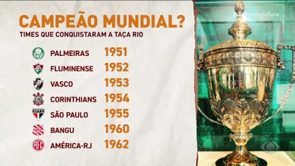 Debate Donos: Palmeiras, Vasco e Fluminense têm Mundial? São Paulo é tetra e Corinthians, tri?