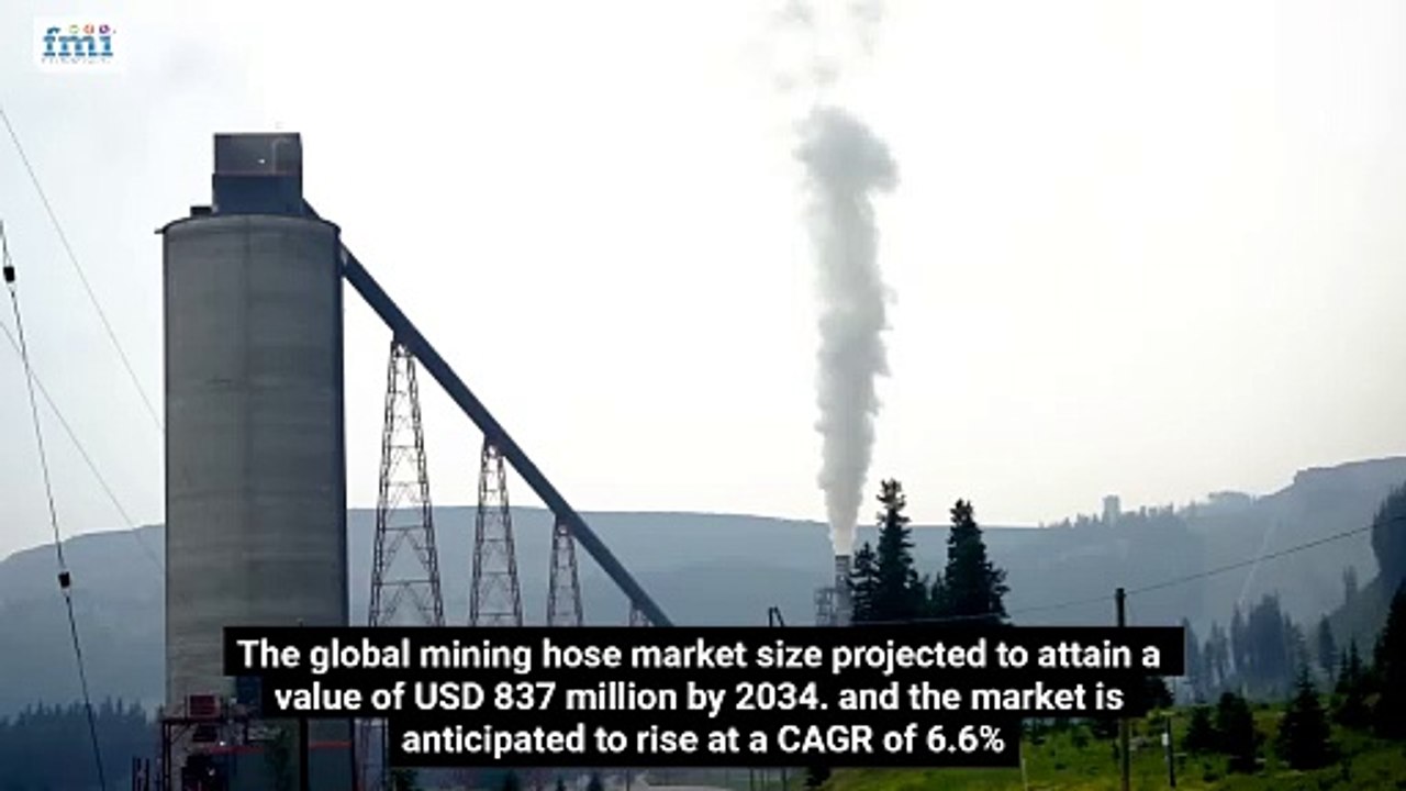 Mining Hoses Market Size, Share, Trends & Forecast - 2032
