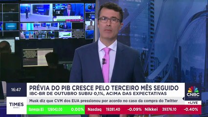 Crescimento do IBC-BR nos últimos três meses deixa economia otimista? Vinicius Torres Freire analisa