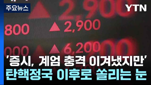 '증시, 계엄 충격 이겨냈지만'...탄핵정국 이후로 쏠리는 눈 / YTN
