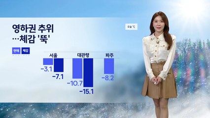 [날씨] 주말, 영하권 추위...동해안 건조, 충남 서해안 밤부터 비눈 / YTN