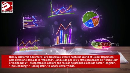 Disneyland Resort revela planes para celebrar su 70.° aniversario