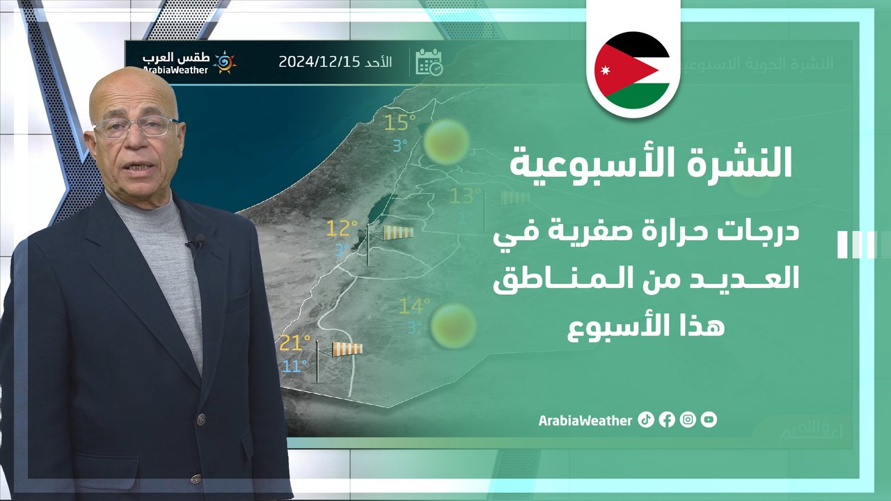 الأردن | درجات حرارة صفرية في العديد من المناطق وتوقعات هطول الأمطار في المملكة ! 🌧🥶