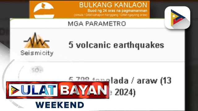 Limang volcanic earthquakes, naitala ng Phivolcs sa Bulkang Kanlaon
