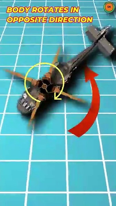 how helicopter works in hindi _ how helicopter fly _ use of tail rotor _ helicopter animation(360P)