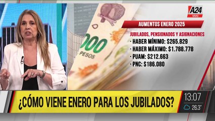 🔵 ¿CÓMO SERÁ LA JUBILACIÓN EN 2025?