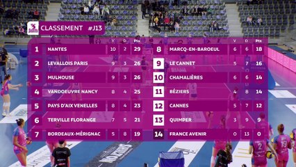 Béziers - Levallois Paris - Saforelle Power 6 - J13