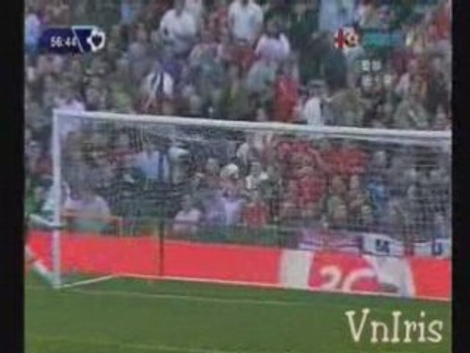 VnIris - Goals