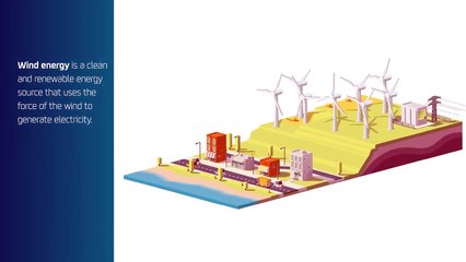 Wind energy. How does it work._2